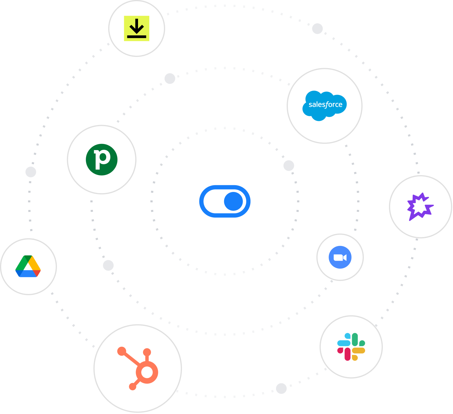 Illustration of how Enable Us integrated with sales and marketing tools