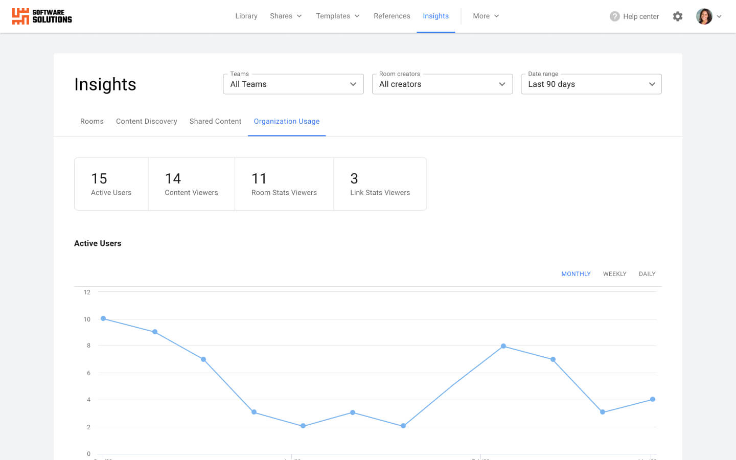 Screenshot of the Enable Us Seller and Buyer Insights