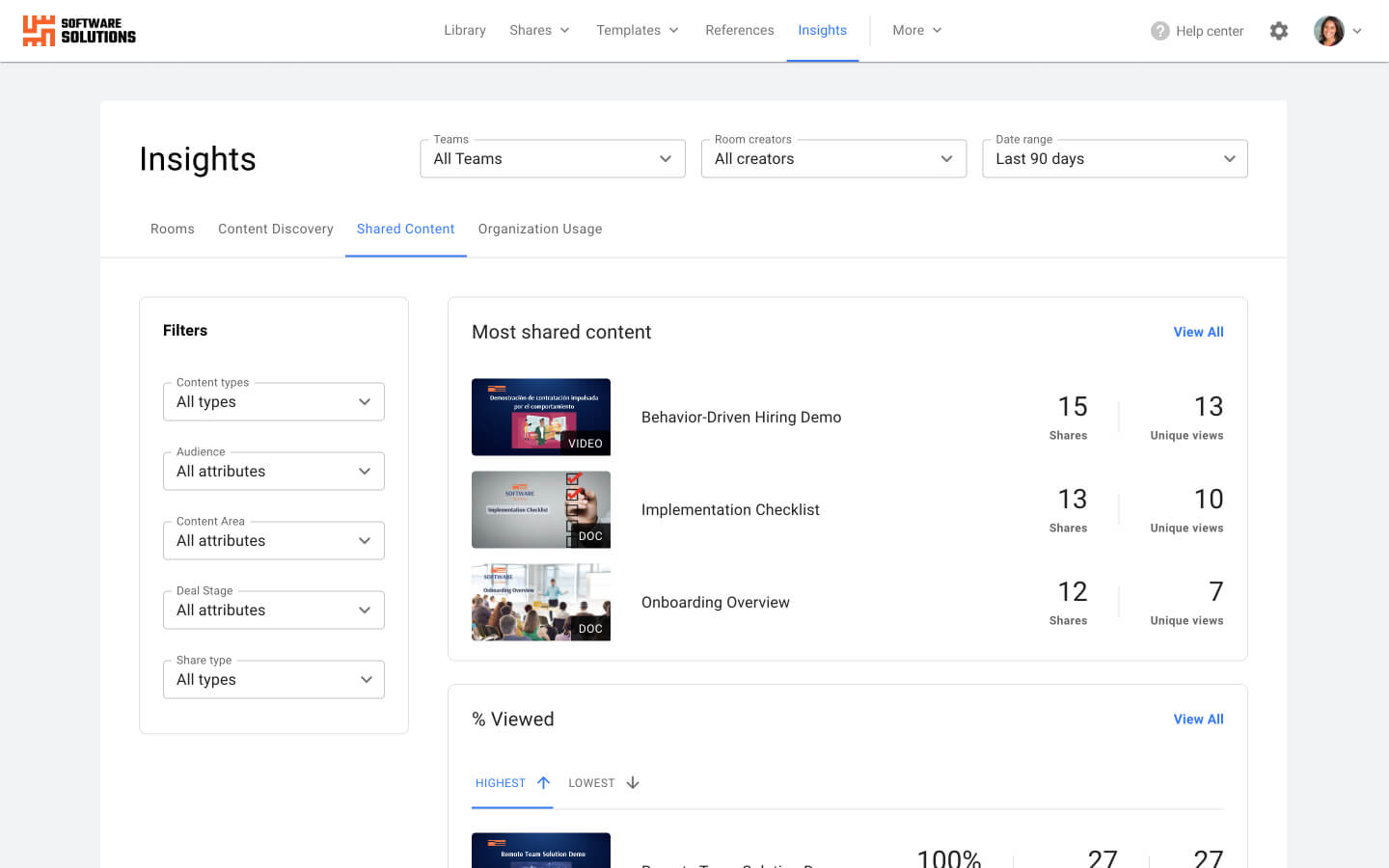 Screenshot of analytics and insights using Enable Us