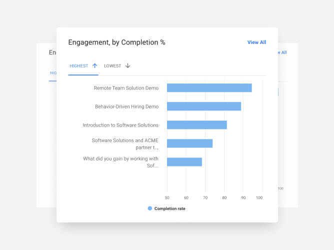 Sample screenshot of Enable Us Seller and Buyer Insights 